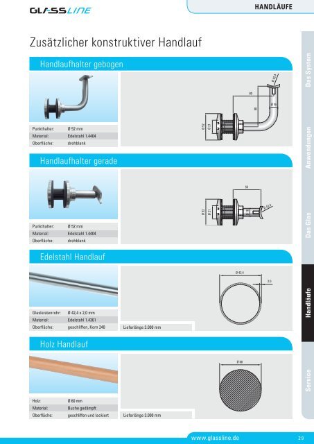 download pdf - Glassline GmbH