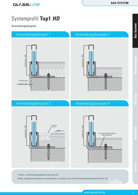 download pdf - Glassline GmbH