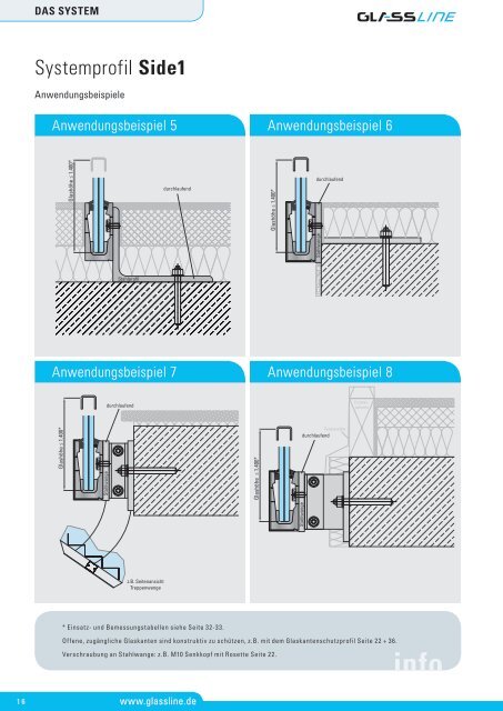 Planungshandbuch BALARDO ALU (PDF, 9,1 MB) - Glassline GmbH