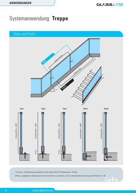 Planungshandbuch BALARDO ALU (PDF, 9,1 MB) - Glassline GmbH