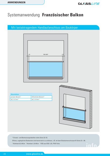 Planungshandbuch BALARDO ALU (PDF, 9,1 MB) - Glassline GmbH