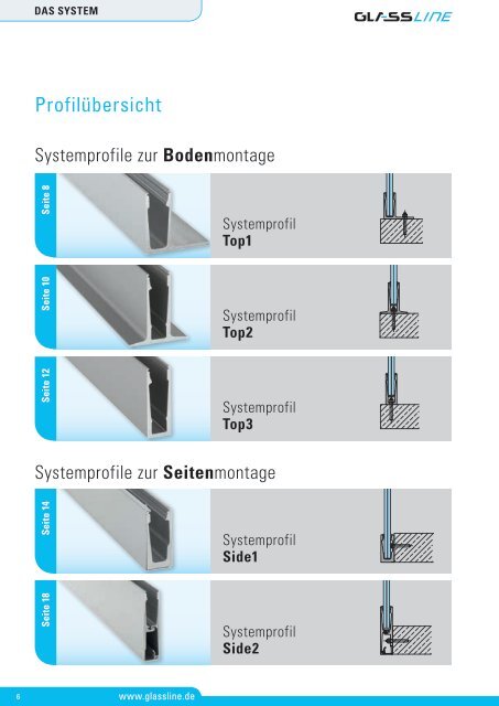 Planungshandbuch BALARDO ALU (PDF, 9,1 MB) - Glassline GmbH