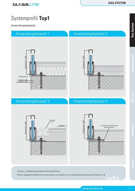 Planungshandbuch BALARDO ALU (PDF, 9,1 MB) - Glassline GmbH