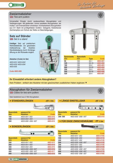 Abzieher und Ausdreher - SEWA-WERKZEUGE GmbH