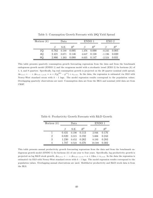 Equilibrium Growth, Inflation, and Bond Yields - Duke University's ...