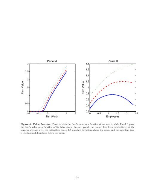 A Structural Model of Human Capital and Leverage - Duke ...