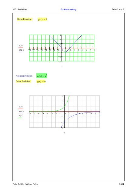 Funktionstraining - MATHEMATIK und TECHNIK mit MATHCAD