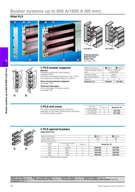 Rittal Catalogue 33 Download