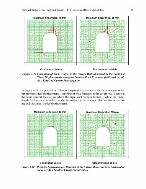 Technical Review of the Lined Rock Cavern Concept and Design ...