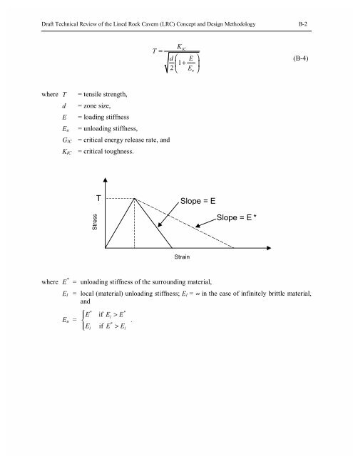 Technical Review of the Lined Rock Cavern Concept and Design ...