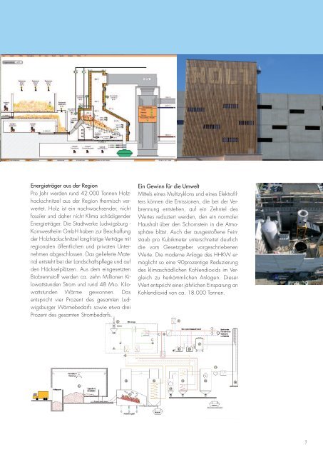 Das Holzheizkraftwerk in Ludwigsburg - Broschüre - Stadtwerke ...