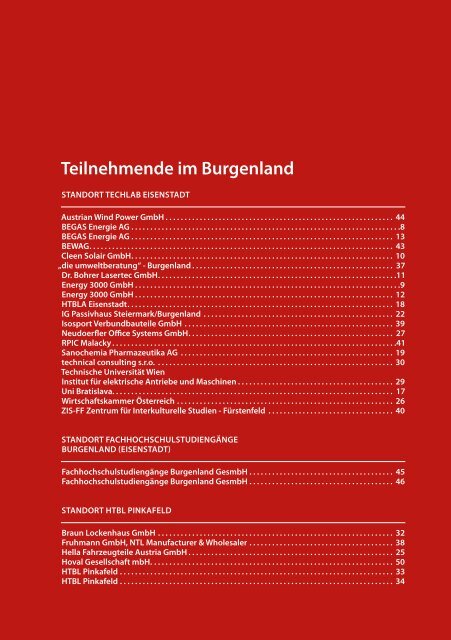 Teilnehmende im Burgenland - Regionalmanagement Burgenland