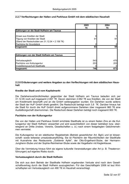 Beteiligungsbericht 2005.pdf - Stadt Hofheim am Taunus