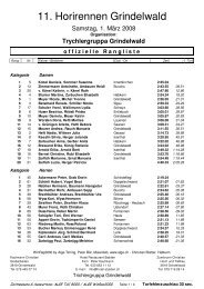 11. Horirennen Grindelwald - ALGE-TIMING Schweiz