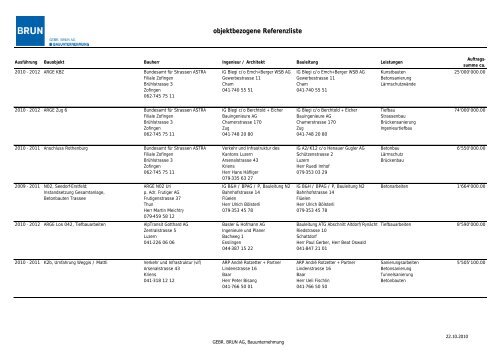 objektbezogene Referenzliste - Brun Bau - Brun AG