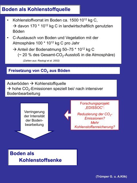 Bodenbearbeitung und CO2-Problematik - Land-Impulse