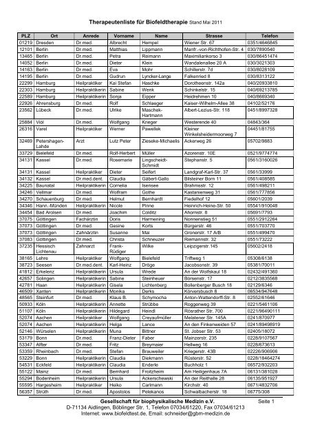 Therapeutenliste für Biofeldtherapie Stand Mai 2011