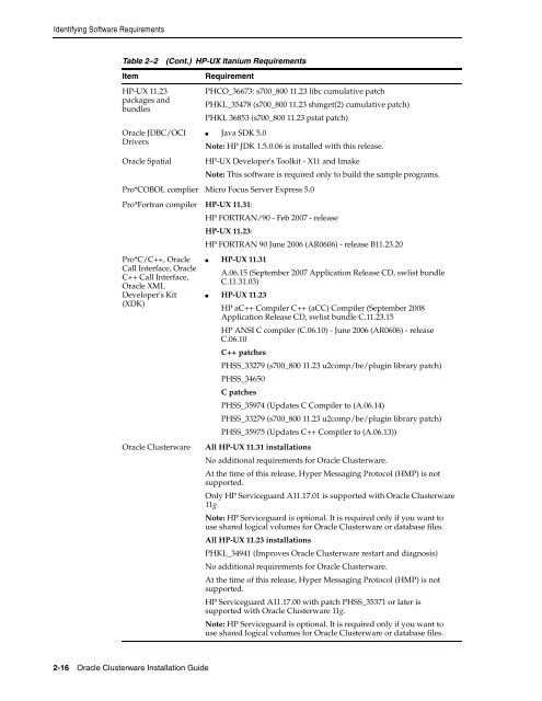 Oracle Database Oracle Clusterware Installation Guide for HP-UX