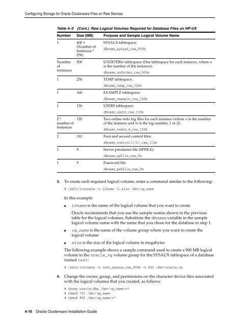 Oracle Database Oracle Clusterware Installation Guide for HP-UX