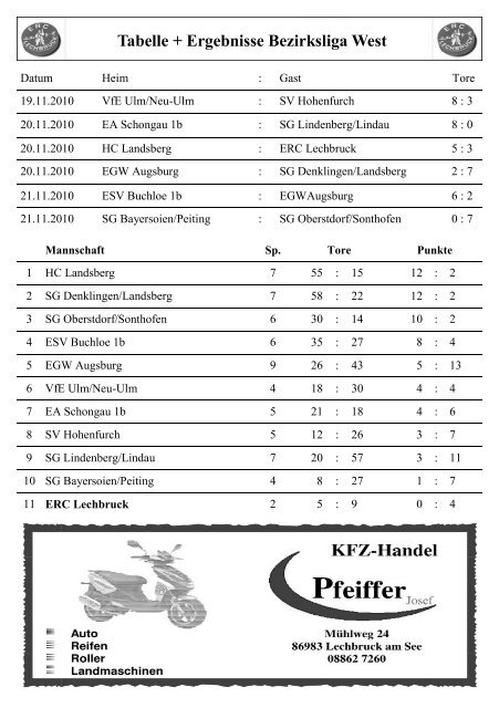 EA Schongau 1b „Mammuts“ - ERC Lechbruck