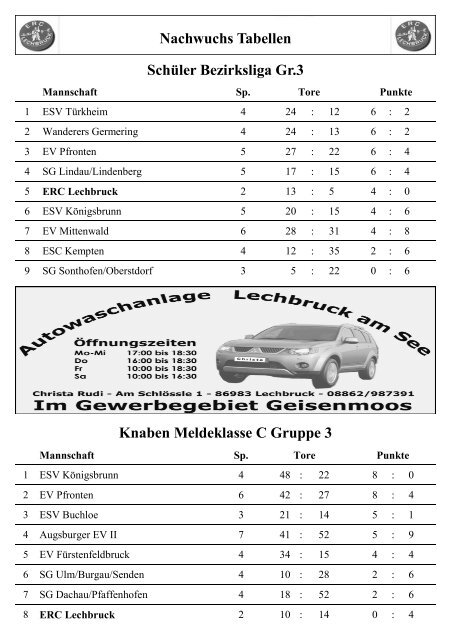 EA Schongau 1b „Mammuts“ - ERC Lechbruck