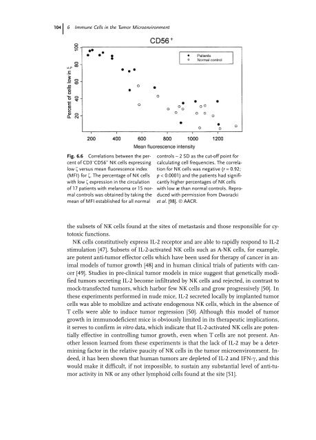 Cancer Immune Therapy Edited by G. Stuhler and P. Walden ...