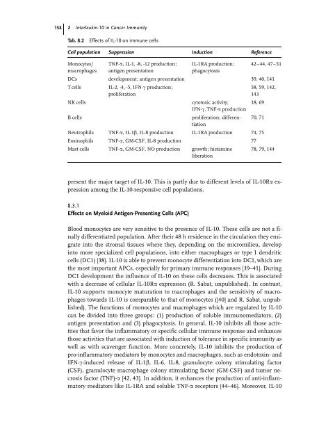 Cancer Immune Therapy Edited by G. Stuhler and P. Walden ...