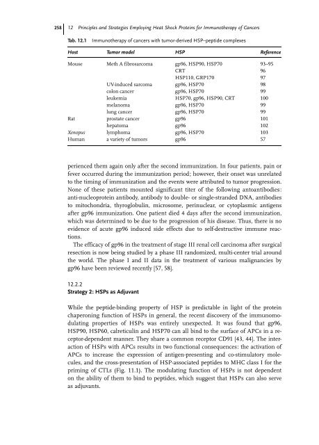 Cancer Immune Therapy Edited by G. Stuhler and P. Walden ...