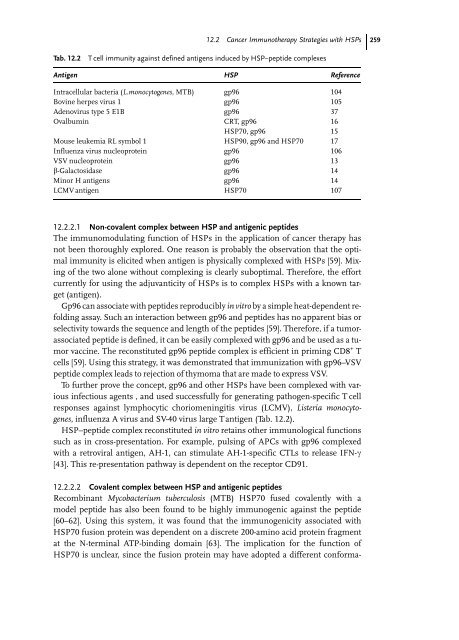 Cancer Immune Therapy Edited by G. Stuhler and P. Walden ...