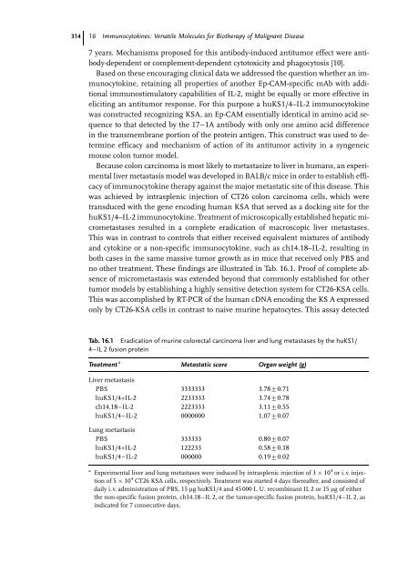 Cancer Immune Therapy Edited by G. Stuhler and P. Walden ...