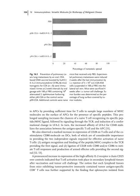 Cancer Immune Therapy Edited by G. Stuhler and P. Walden ...