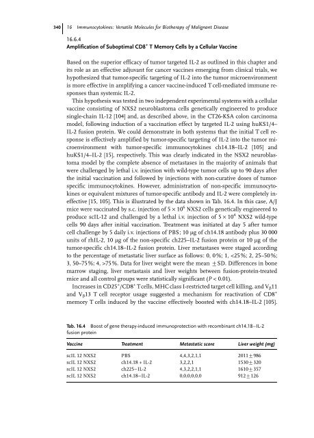 Cancer Immune Therapy Edited by G. Stuhler and P. Walden ...