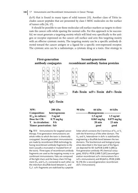 Cancer Immune Therapy Edited by G. Stuhler and P. Walden ...