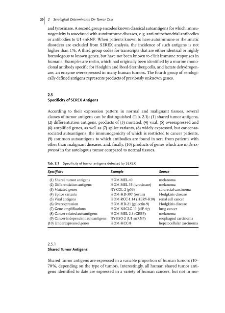 Cancer Immune Therapy Edited by G. Stuhler and P. Walden ...