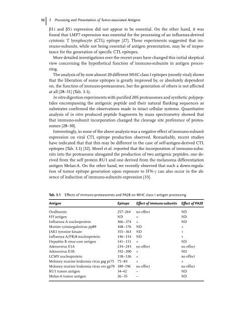 Cancer Immune Therapy Edited by G. Stuhler and P. Walden ...