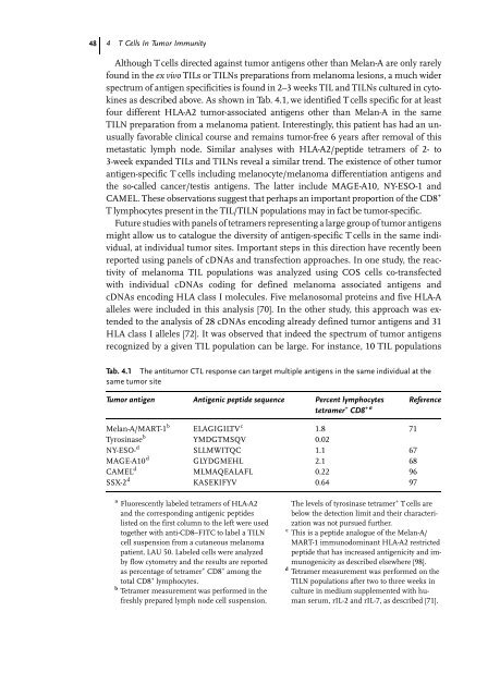 Cancer Immune Therapy Edited by G. Stuhler and P. Walden ...