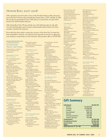 Gift Summary - La Salle University