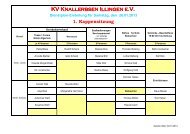 Dienstplan - KV Karnevalsverein Knallerbsen e.V.