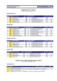 Ergebnisliste - Athletic-Team Wittlich