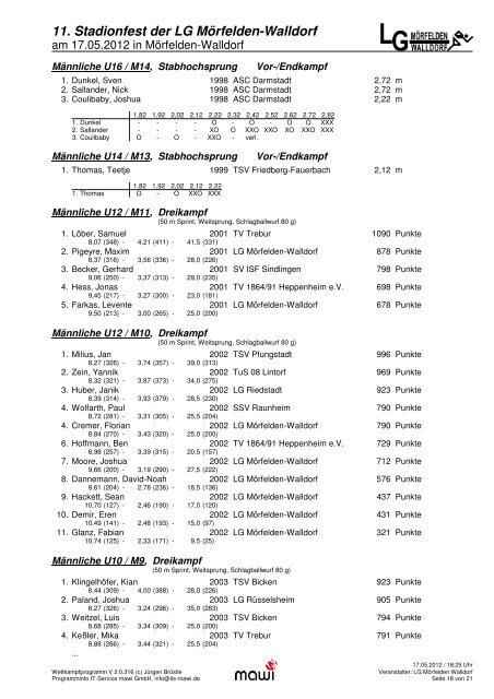 11. Stadionfest der LG Mörfelden-Walldorf