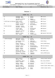 Nennungsliste zum Prinzenpark-Revival des BATC e.V. Stand 21.01 ...