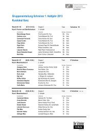 Gruppeneinteilung Ilanz 1. Halbjahr 2013 (PDF) - VSSM GR