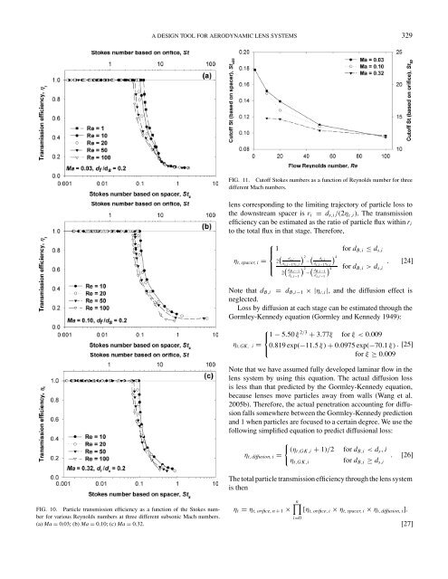 A Design Tool for Aerodynamic Lens Systems - Department of ...