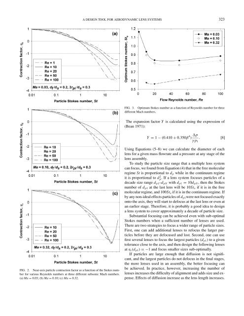 A Design Tool for Aerodynamic Lens Systems - Department of ...