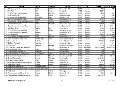 Nr. Firma Name Vorname Straße PLZ Ort Telefon ... - GHG-Alzenau