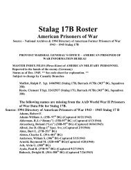 Stalag 17B Roster