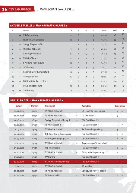 Inselmagazin 10/2011 - TSV Bad Abbach