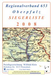 Jahres- und Siegerliste - Regionalverband 653 Oberpfalz