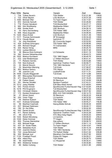 Ergebnisse 22. Nikolauslauf 2005 (Gesamteinlauf ... - RC Herdecke