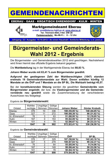 694 KB - Eberau